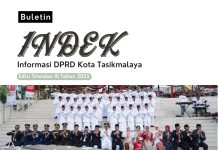 Buletin Indek Triwulan III Tahun 2025